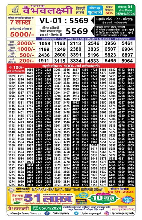 maharashtra vaibhav lakshmi lottery|Vaibhav Laxmi Weekly Results 2024 Draw Winning No.